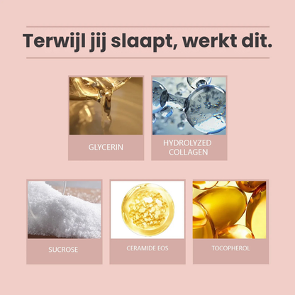 GlowWrap textuur – hydraterend nachtmasker – ElleCera