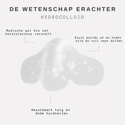 DetoxPatch stap voor stap gebruik – neusstrip aanbrengen – ElleCera
