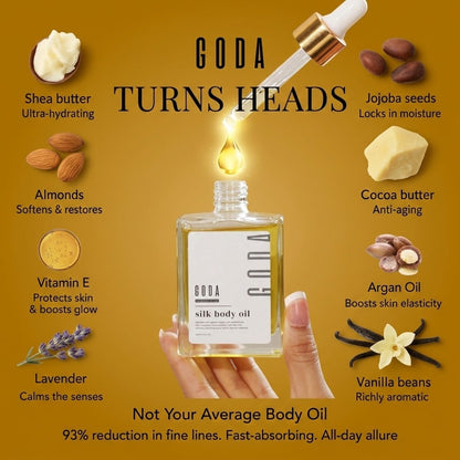 Gold Silk Body Oil ingrediënten – stevigere en hydraterende huidverzorging – ElleCera