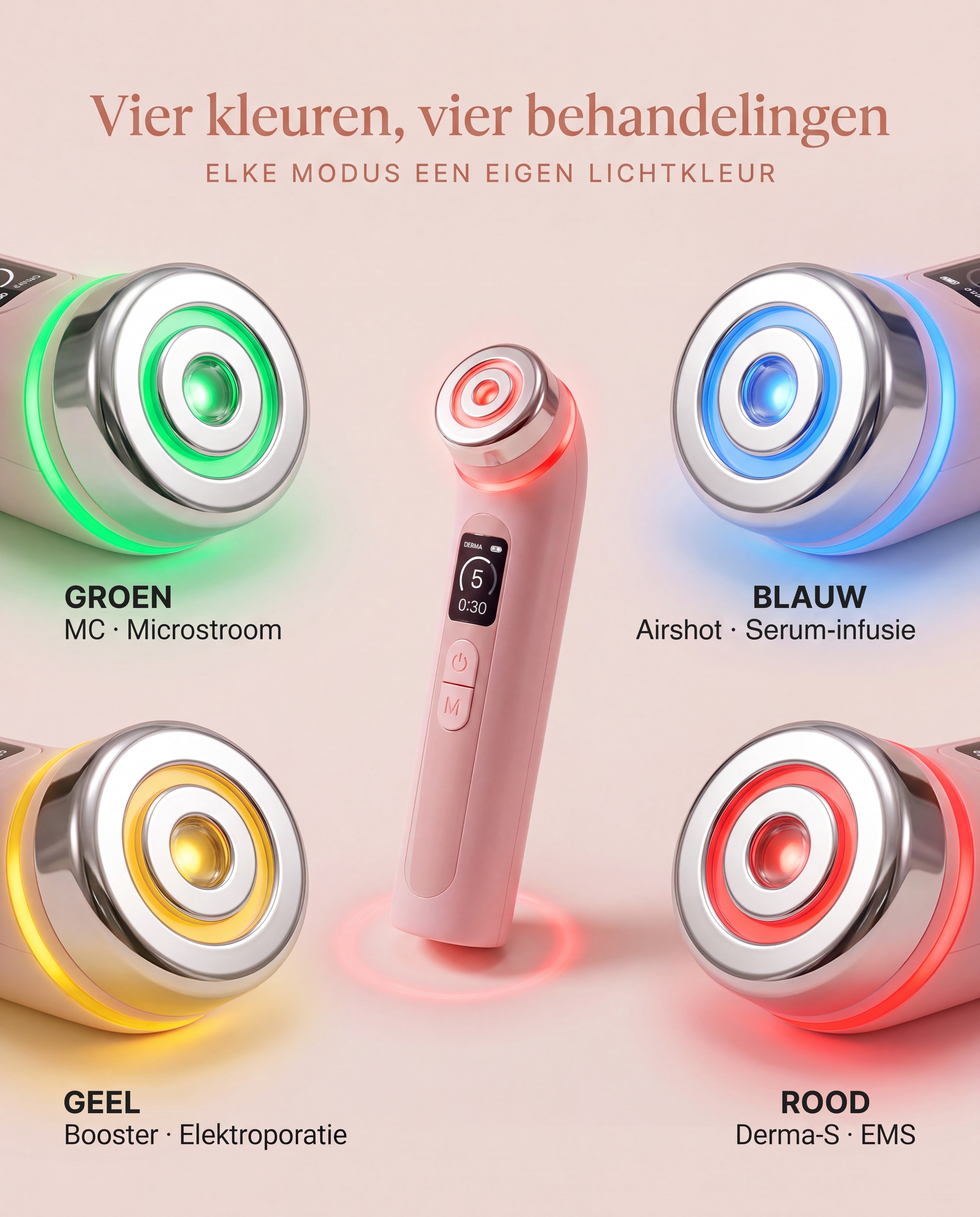 De vier kleurstanden van de GlowBoost V2: groen microstroom, blauw serum-infusie, geel booster en rood EMS